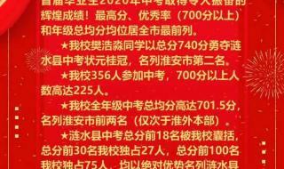 2020年淮安中考分数线