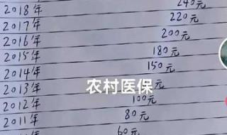医保一年380有必要买吗