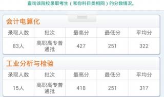 广西民族师范学院分数线