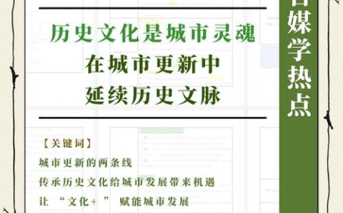 城市更新奇遇记（城市更新活动）