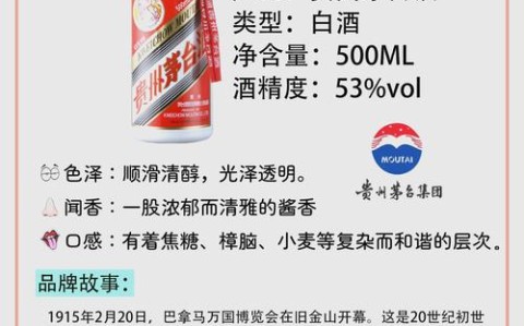 ‌茅台市值突破3万亿的简单介绍