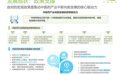 2025年新药纳入（新药改革）