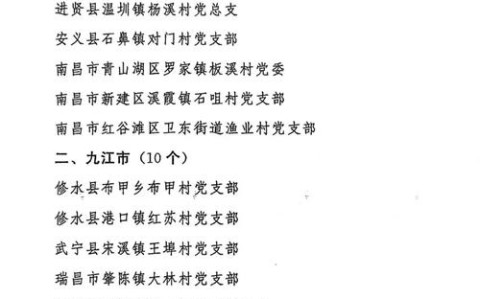 乡村振兴样板县名单（乡村振兴村名单）