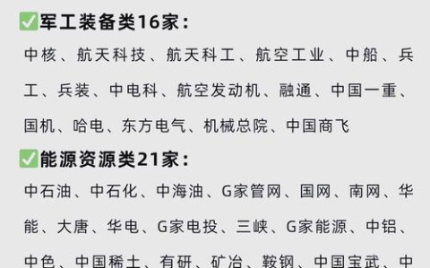 央企占比超60%（央企多少人）
