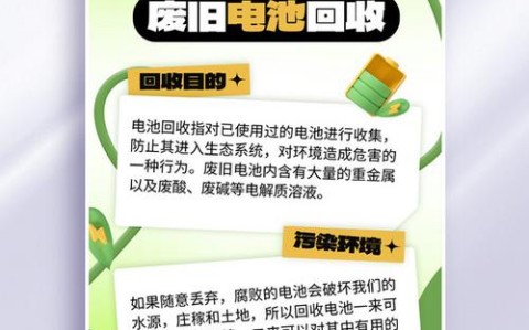 关于‌新能源汽车废旧电池回收新规‌的信息