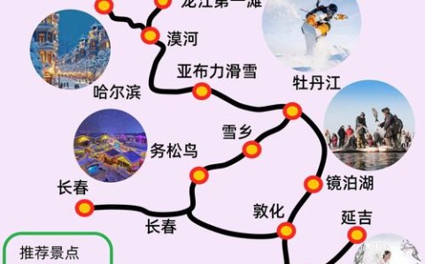 借鉴哈尔滨出圈经验（哈尔滨转型旅游城市）