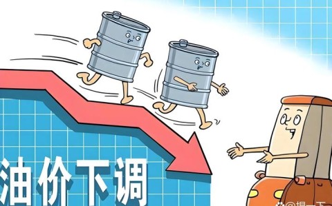 国际油价波动（国际油价波动原因）