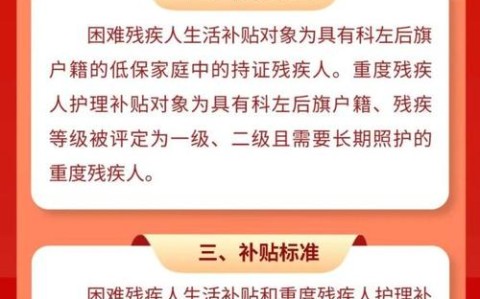 住房补贴政策（残疾人住房补贴政策）
