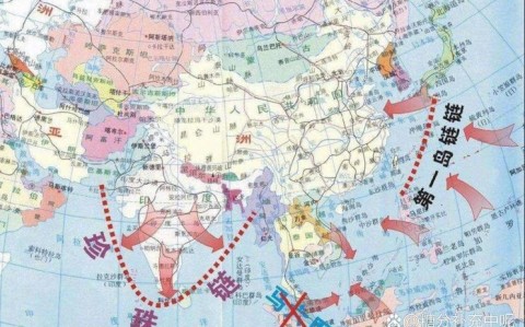 印太战略新观察（印太战略考量）