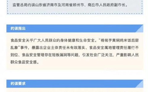 市场监管总局约谈（市场监督管理局约谈一定要去吗）