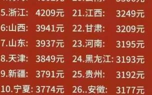 广东2024立春躲春正确方式 2024年哪些属相需要躲春