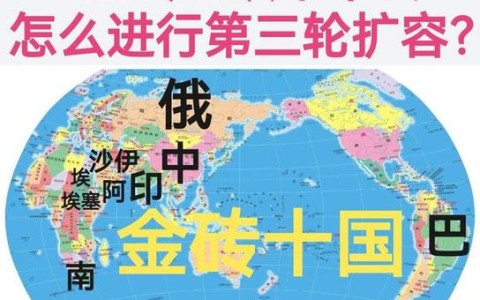 金砖国家扩容进展（金砖国家止）