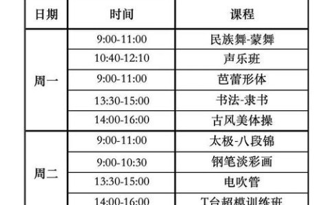 老年大学电竞班（老年大学春季班时间段）