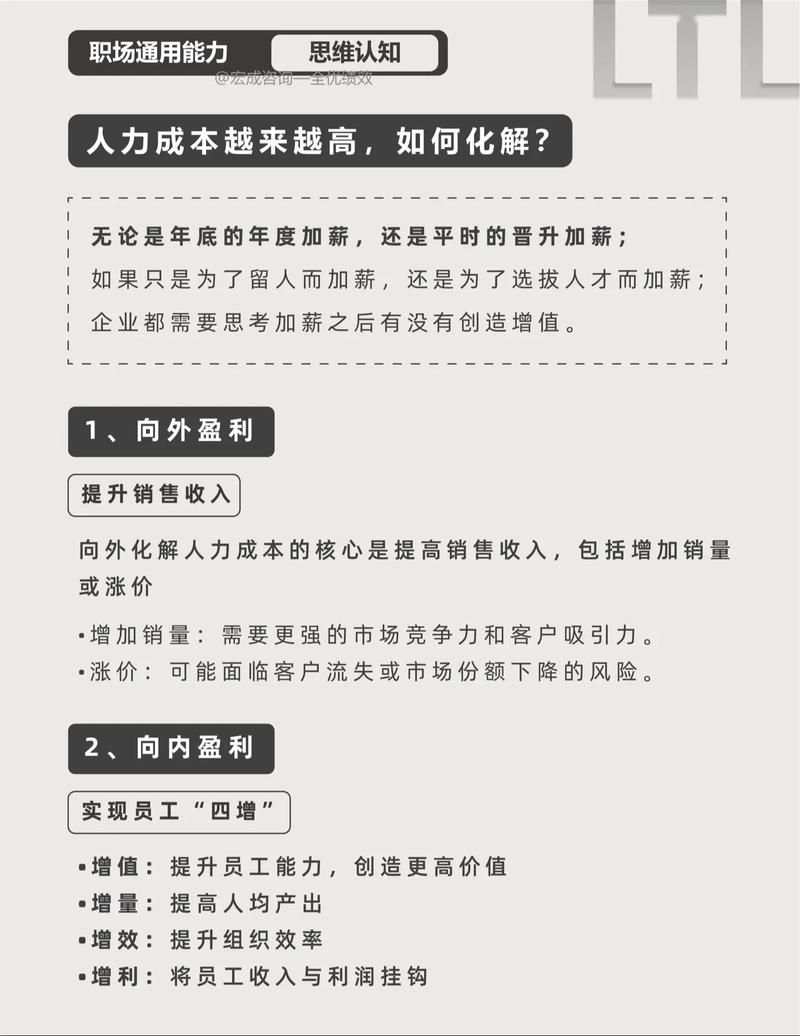 人力成本降40%（人力成本降低的原因）