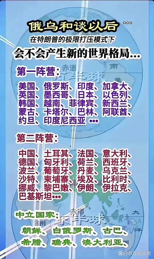 南美地缘政治重组（南美政治格局）