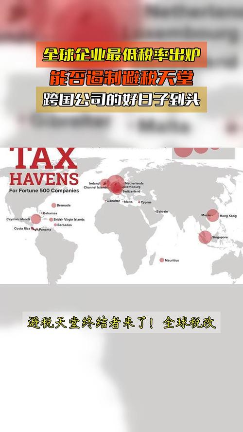 全球最低(全球最低税率)