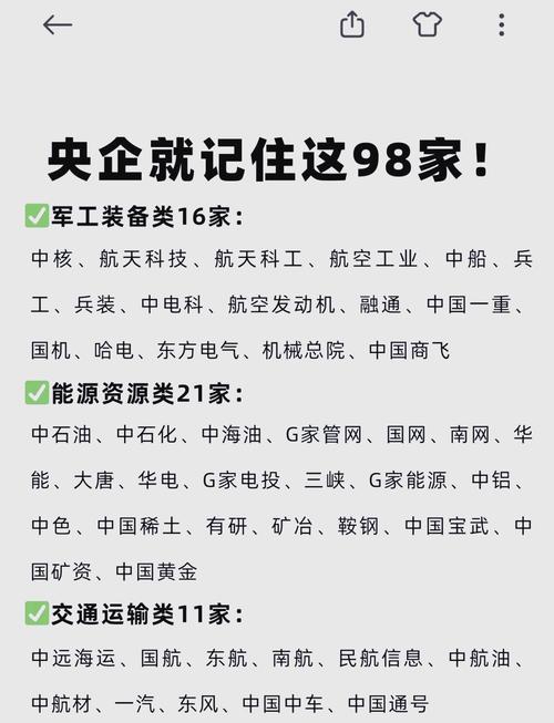 央企占比超60%（央企多少人）