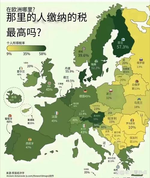 年薪超2亿欧元(年薪超2亿欧元交多少税)