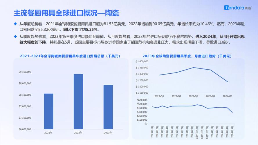 海外市场占比40%（海外市场占比怎么算）