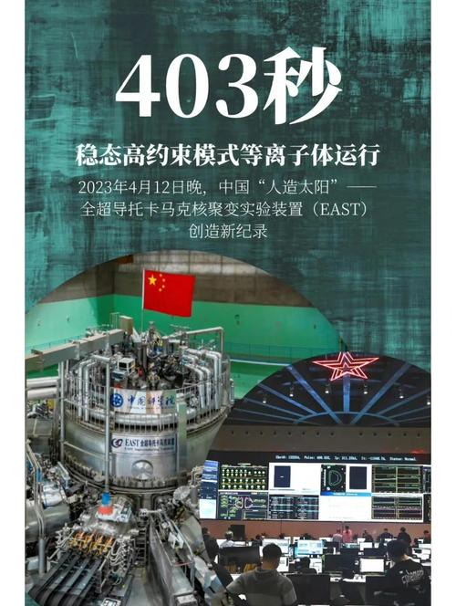‌中国“人造太阳”突破400秒运行‌的简单介绍
