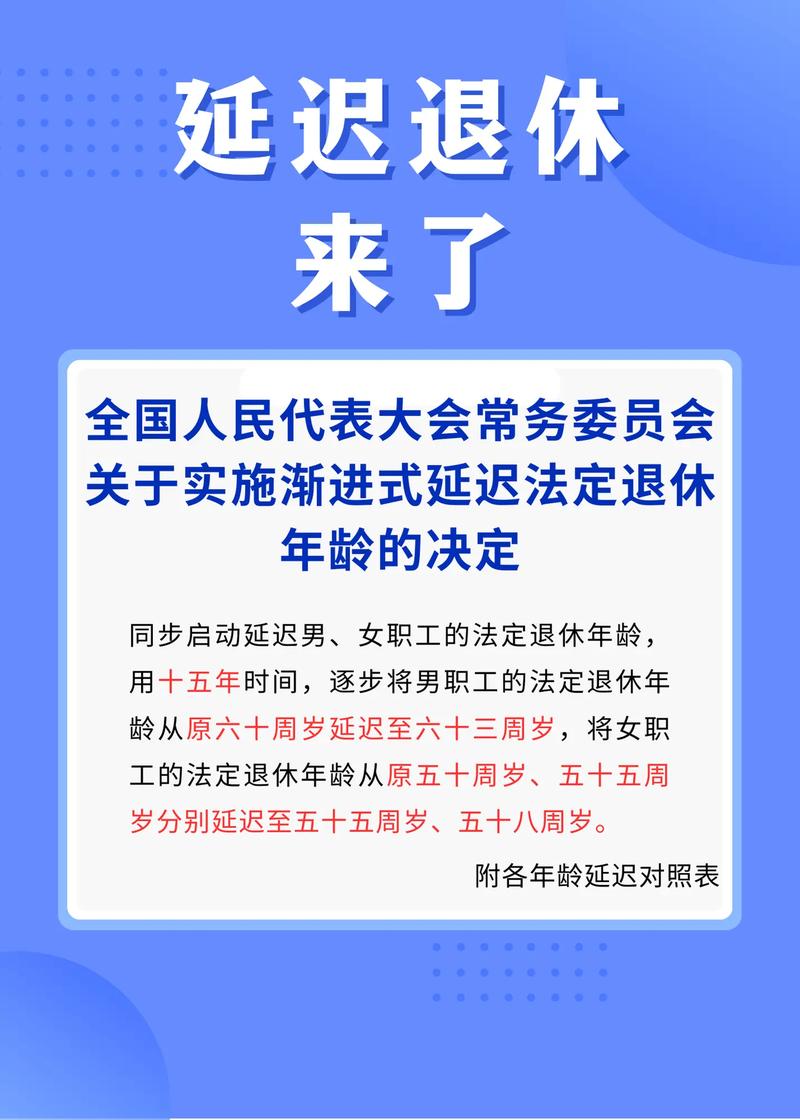 2025年政策延续（2025年延迟退休政策是真的吗）