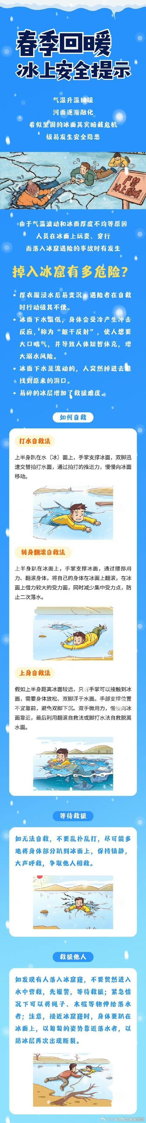 ‌南极冰川融化加速的简单介绍