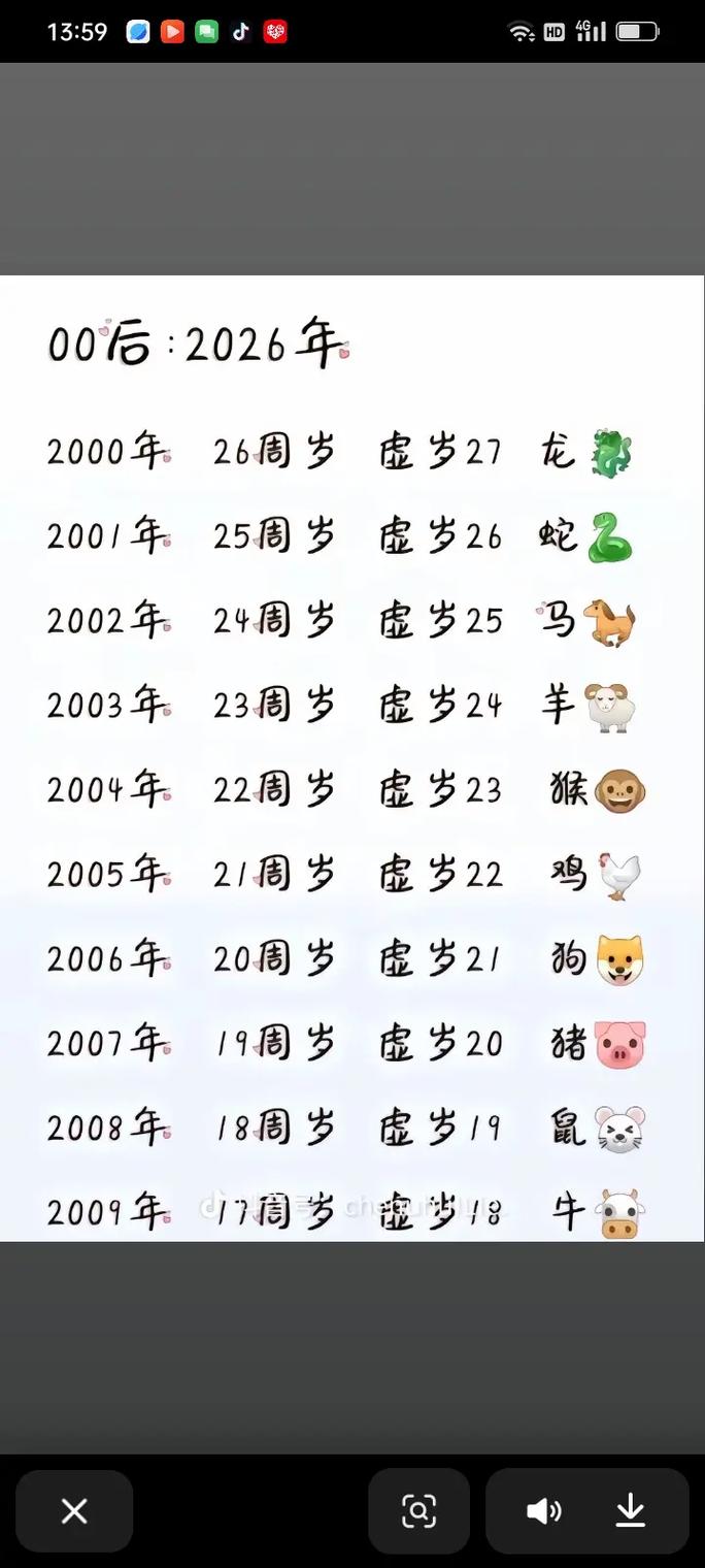2026年或普及(2026年会有什么变化)