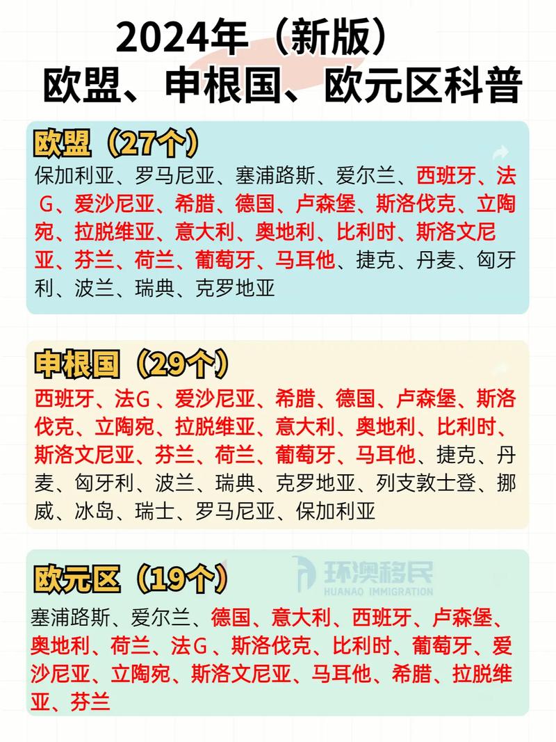 关于‌欧盟12国启动“多速欧洲”机制‌的信息