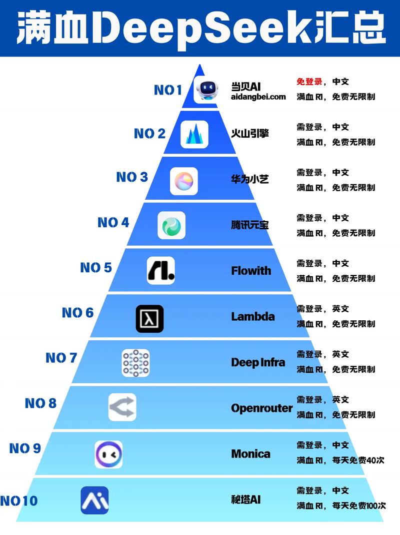 全球服务器崩溃（全球服务器在哪里）