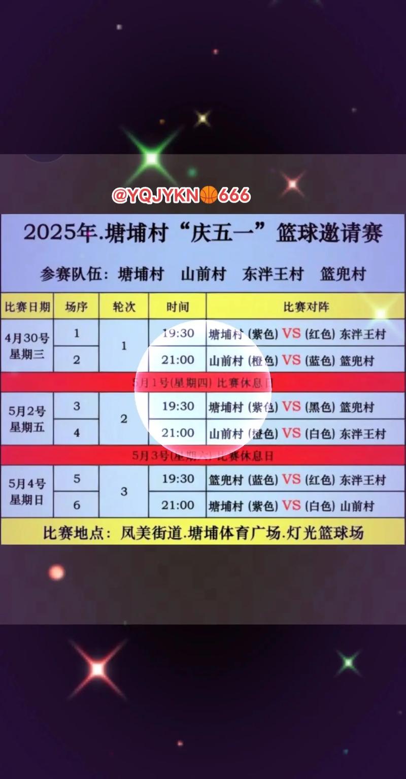 村BA新赛季的简单介绍