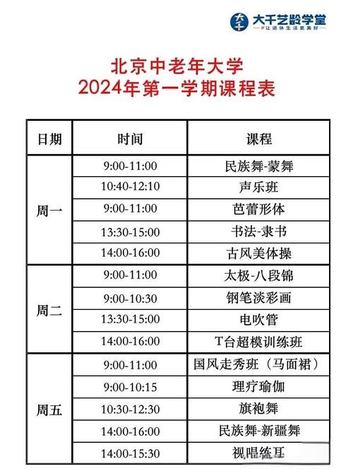 老年大学电竞班(老年大学春季班时间段)