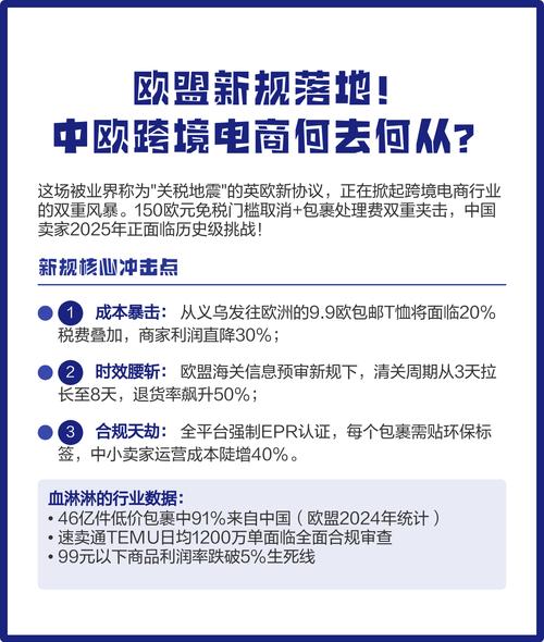 跨境电商新规(跨境电商新规是什么)