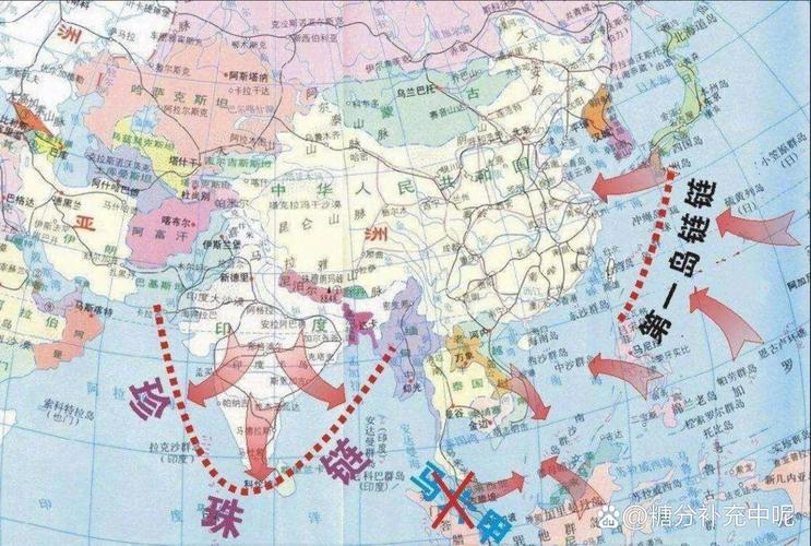 印太战略新观察（印太战略考量）