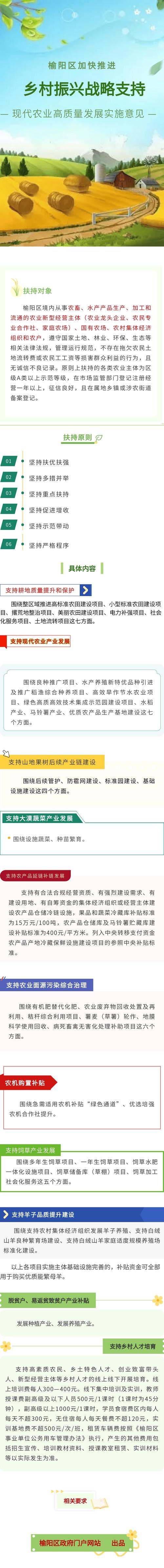 农业农村现代化推进(推进农业农村现代化的总要求)