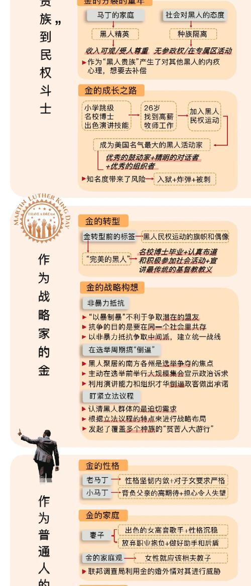 全球人权治理参与的简单介绍