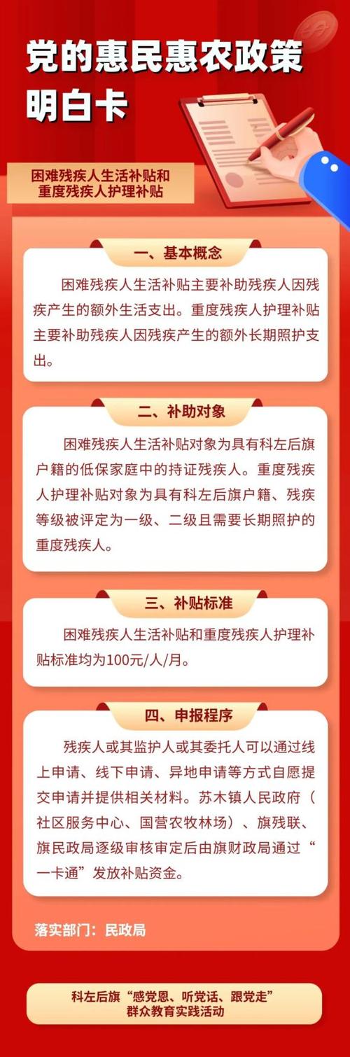 住房补贴政策(残疾人住房补贴政策)
