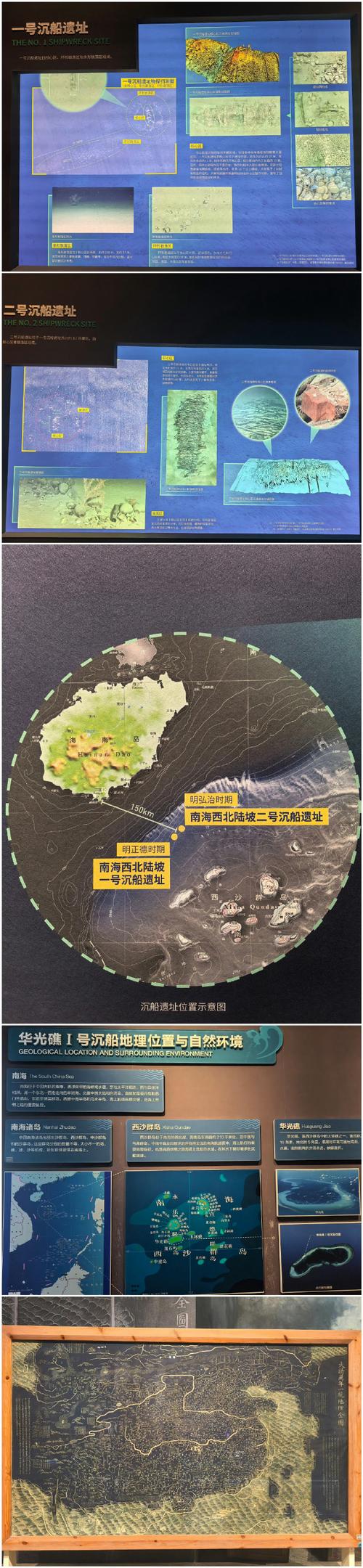 南海博弈新趣事（南海博物馆的路线图）