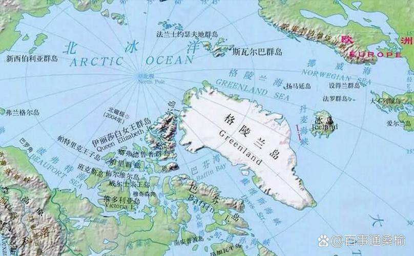 北极开发争议(北极开发条约)