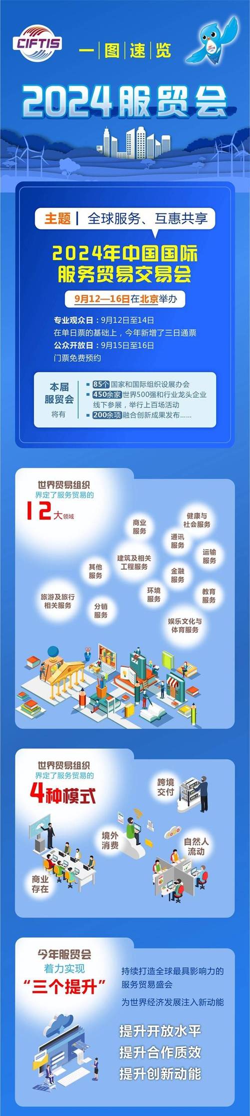 服贸会科技新看点(服贸会上的硬核科技)