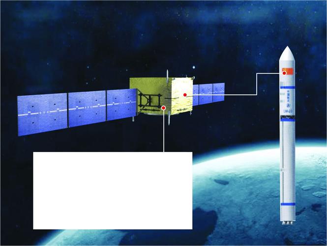 暗物质探测(暗物质探测卫星悟空)