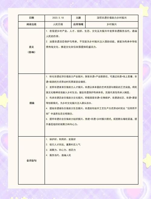 非遗保护传承(非遗保护传承的问题和建议)