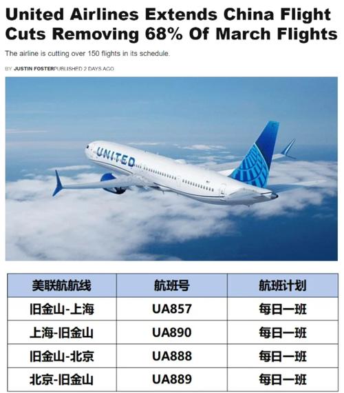中美航线刷新纪录(中美航线刷新纪录了吗)